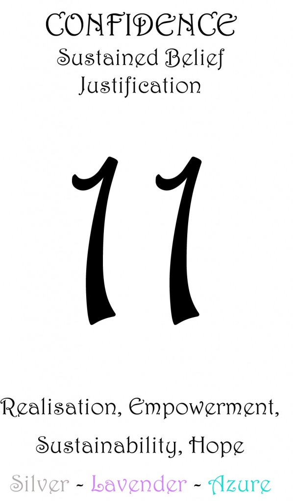 11 numerology